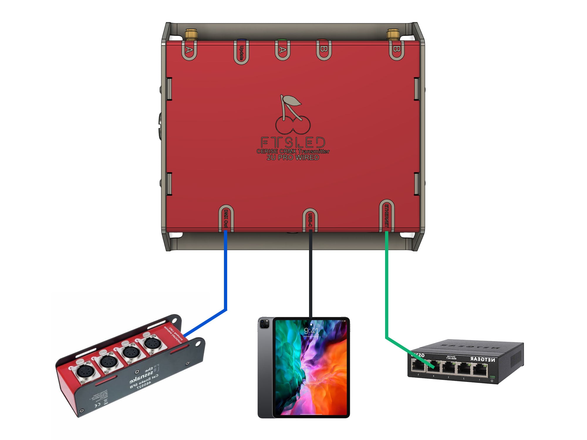 FTSLED Transmetteurs DMX CERISE 2U PRO WIRED DopPRO